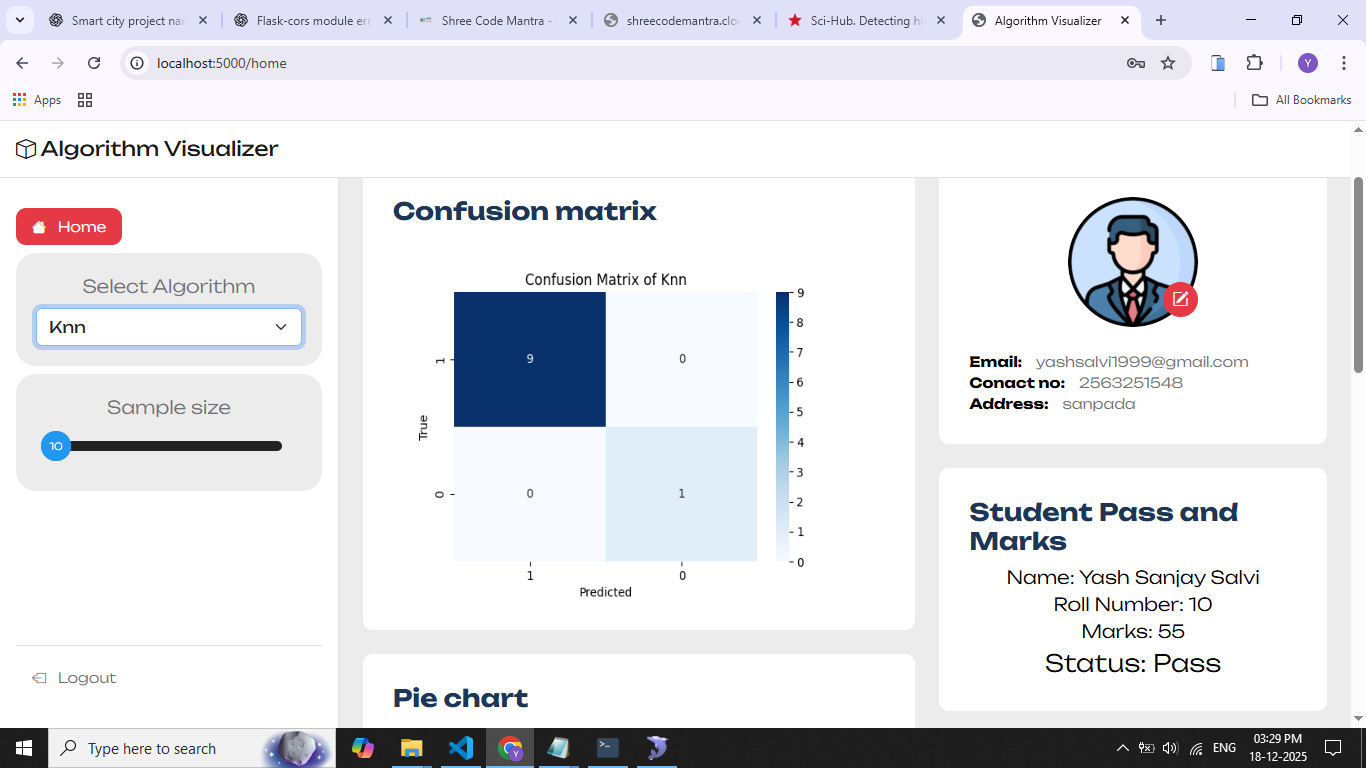 Algorithm Visualizer for Student Performance